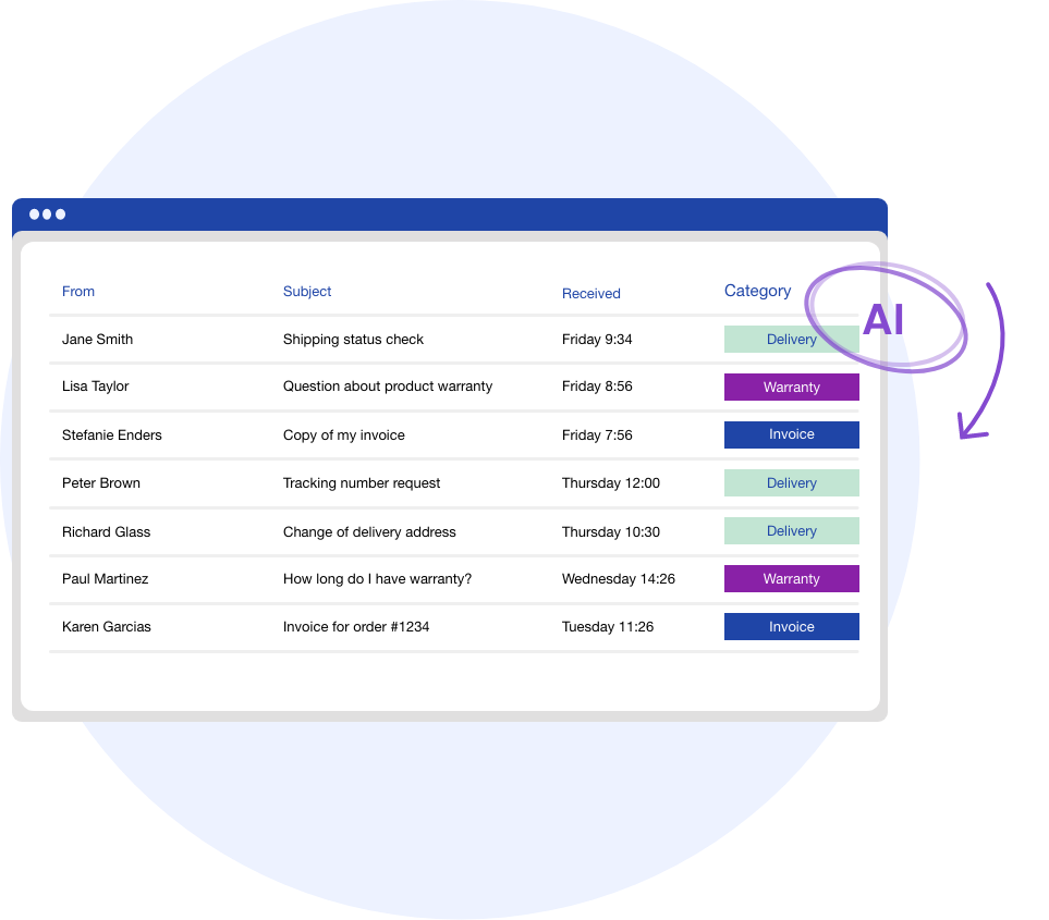 AI email management interface